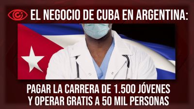 El negocio de Cuba en Argentina: pagar la carrera de 1.500 jóvenes y operar gratis a 50 mil personas